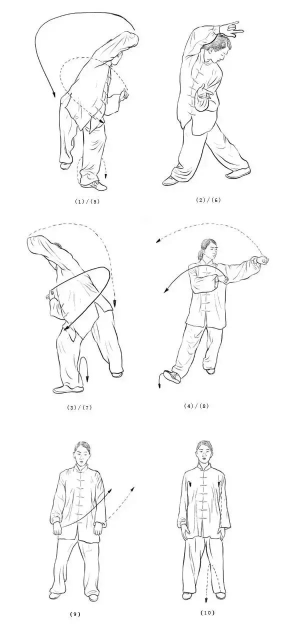 中醫(yī)運(yùn)動養(yǎng)生—華佗《五禽戲》圖解（四）