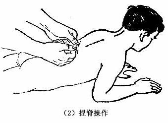 中醫(yī)推拿治療疾病嗎？